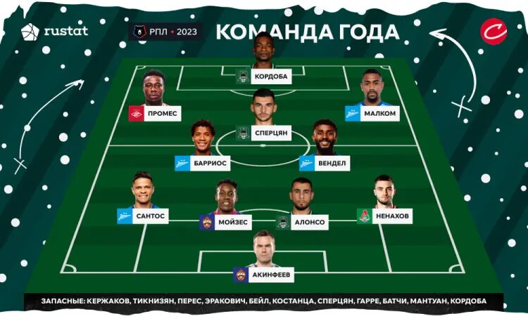    Источник фото: «Советский спорт»