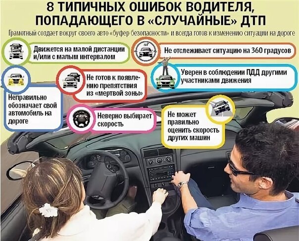 Основное вождение