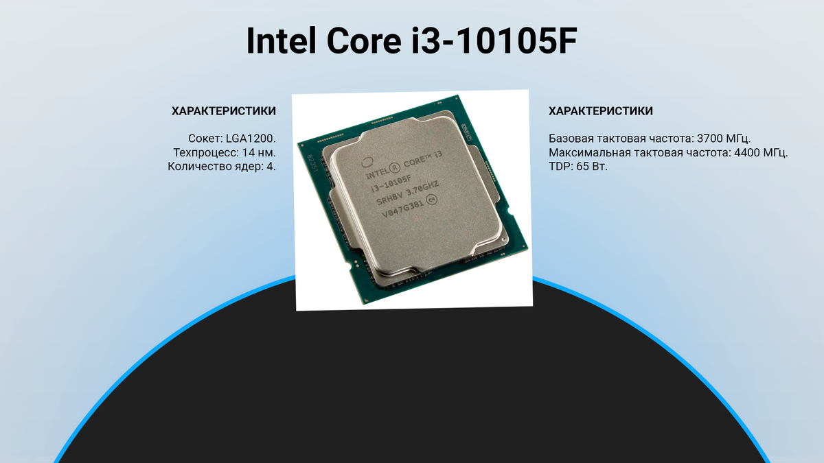 Список процессоров intel Список процессоров intel