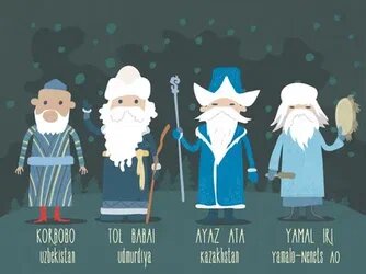 Корбобо, Тол Бабай, Аяз Ата, Ямал Ири