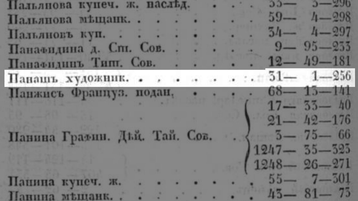 Дом художника Э. Паннаша/Г.С. Барташевич на 16 линии В.О., д. 1 (120 фото).  | Живу в Петербурге по причине Восторга! | Дзен