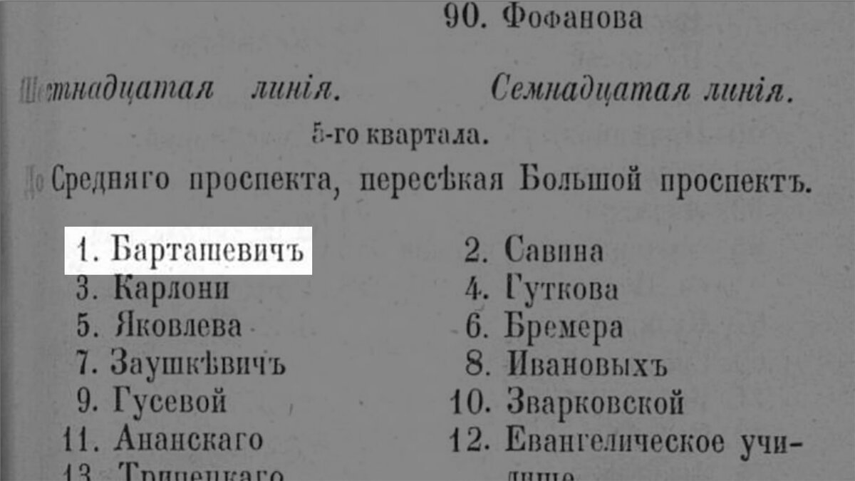 Дом художника Э. Паннаша/Г.С. Барташевич на 16 линии В.О., д. 1 (120 фото).  | Живу в Петербурге по причине Восторга! | Дзен