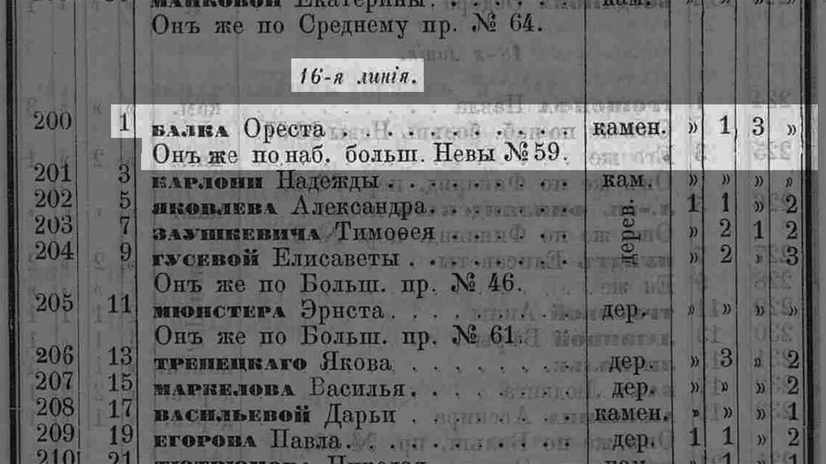 Дом художника Э. Паннаша/Г.С. Барташевич на 16 линии В.О., д. 1 (120 фото).  | Живу в Петербурге по причине Восторга! | Дзен