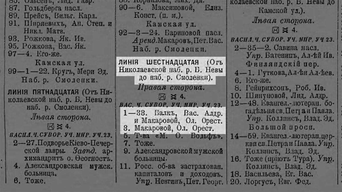 Дом художника Э. Паннаша/Г.С. Барташевич на 16 линии В.О., д. 1 (120 фото).  | Живу в Петербурге по причине Восторга! | Дзен