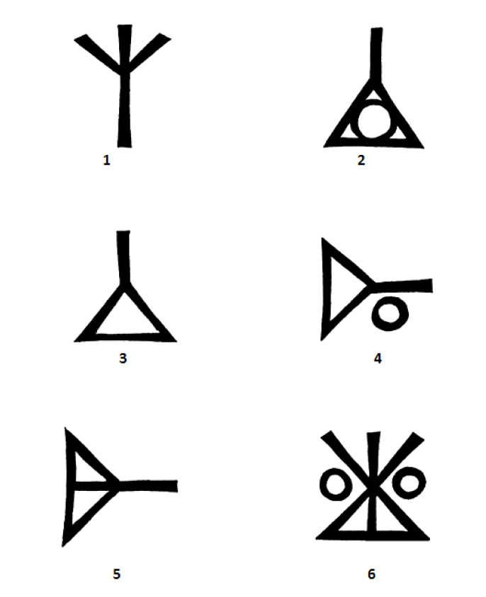 Symbols for nickname. Магические знаки. Древние магические знаки. Странные символы.