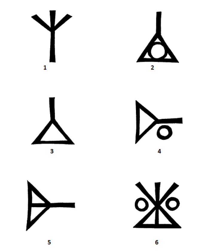 Магические знаки. Древние магические знаки. Странные символы.