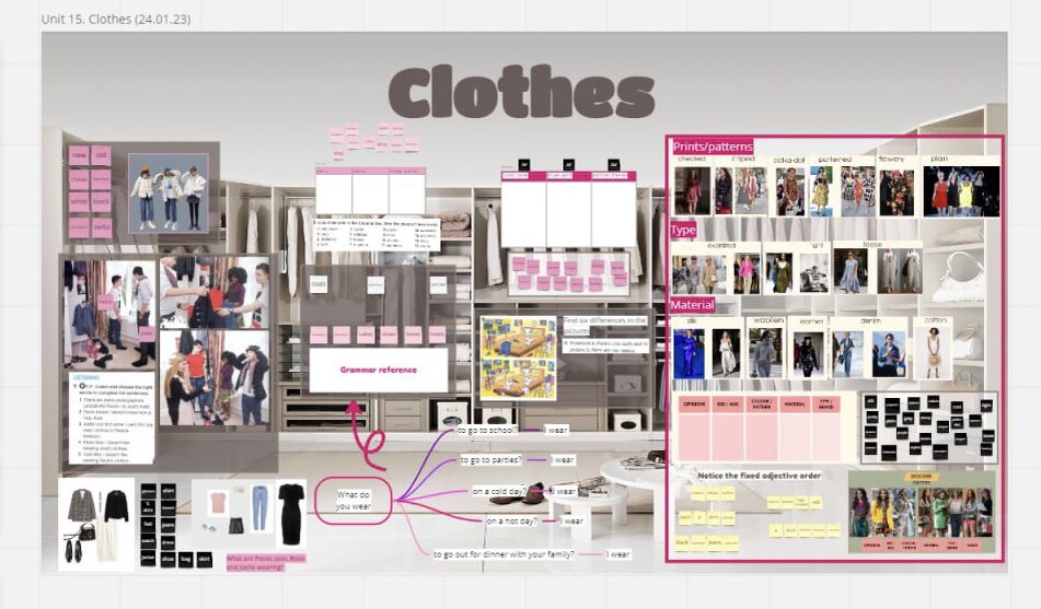 Одна из моих первых разработок на доске Miro. Очень она мне нравится. В основе - учебник Prepare.