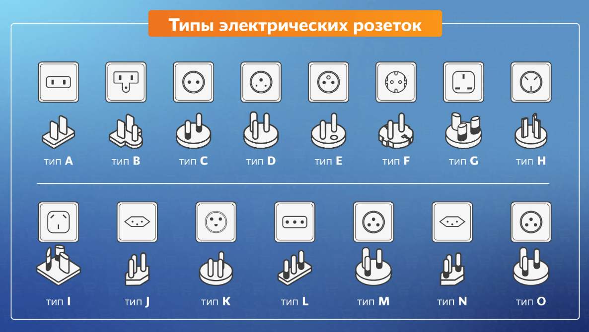 Какое напряжение должно применяться