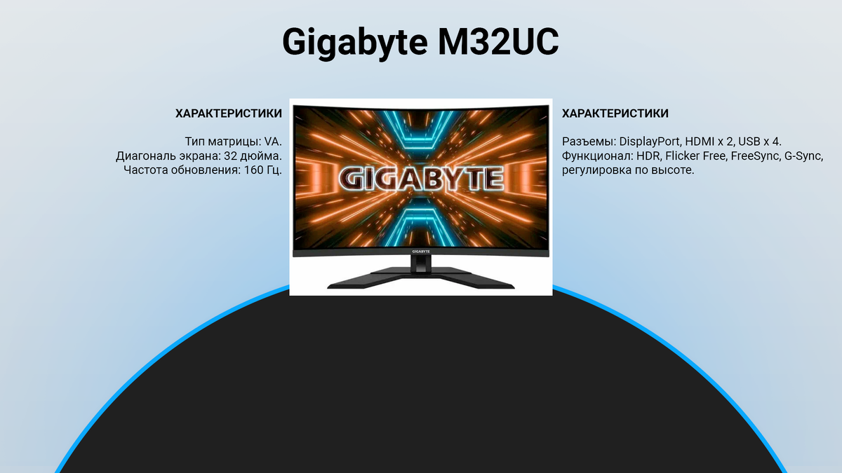 Рейтинг лучших 4K мониторов 2024 года: ТОП-10 игровых и для работы |  техРевизор - рейтинги и обзоры лучшего | Дзен