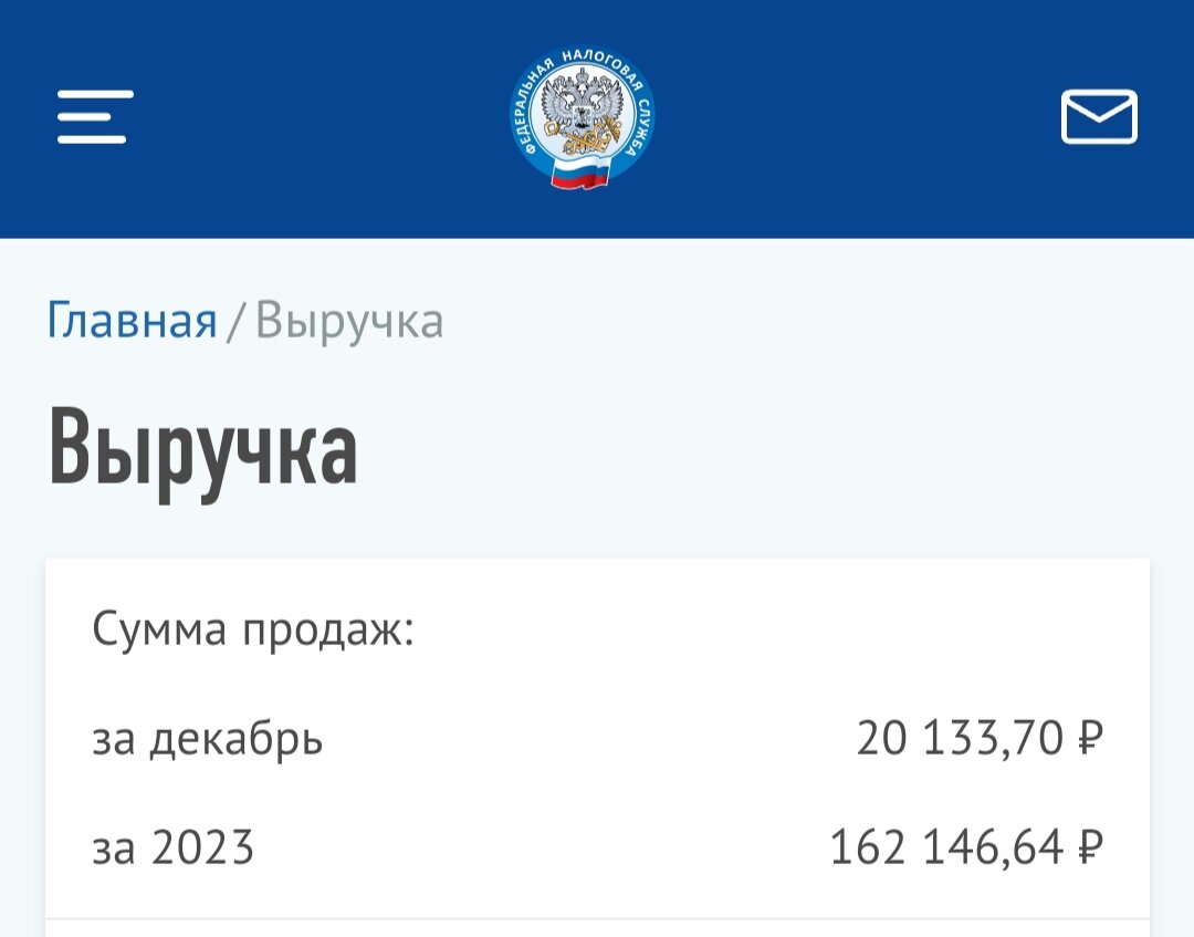 162 тыс заработано мной за год🥳