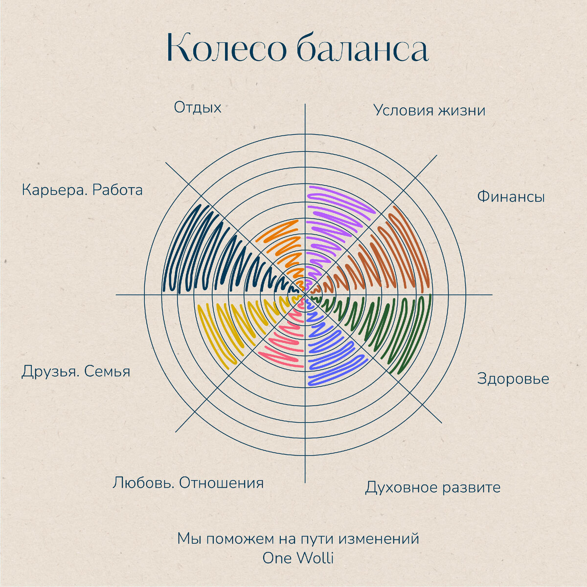 Закон баланса: как достичь гармонии в жизни