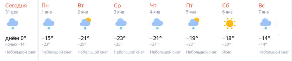 В ночь с 31 на 1 в Твери и по области разгуляется не только праздничный Дед Мороз, но и стужа