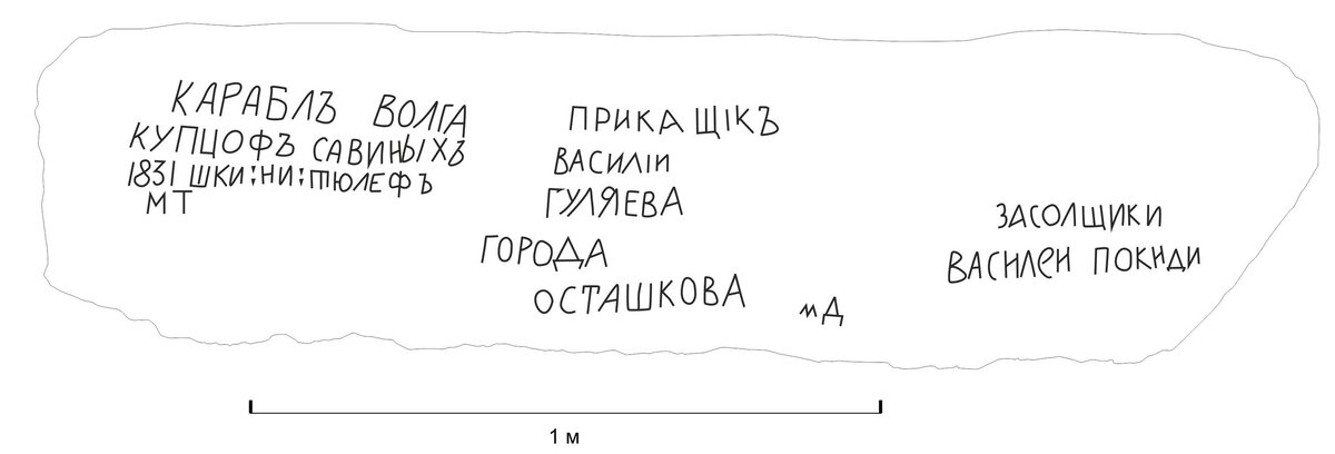 32 получается