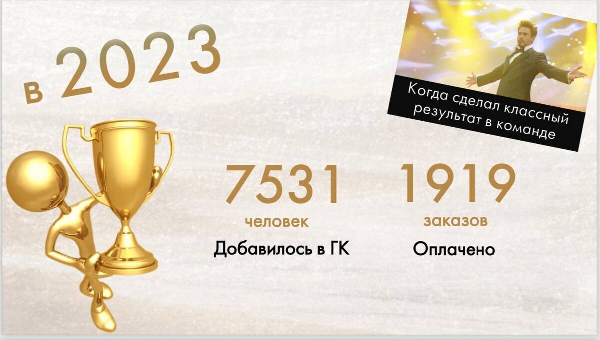 Наши скромные результаты за 2023