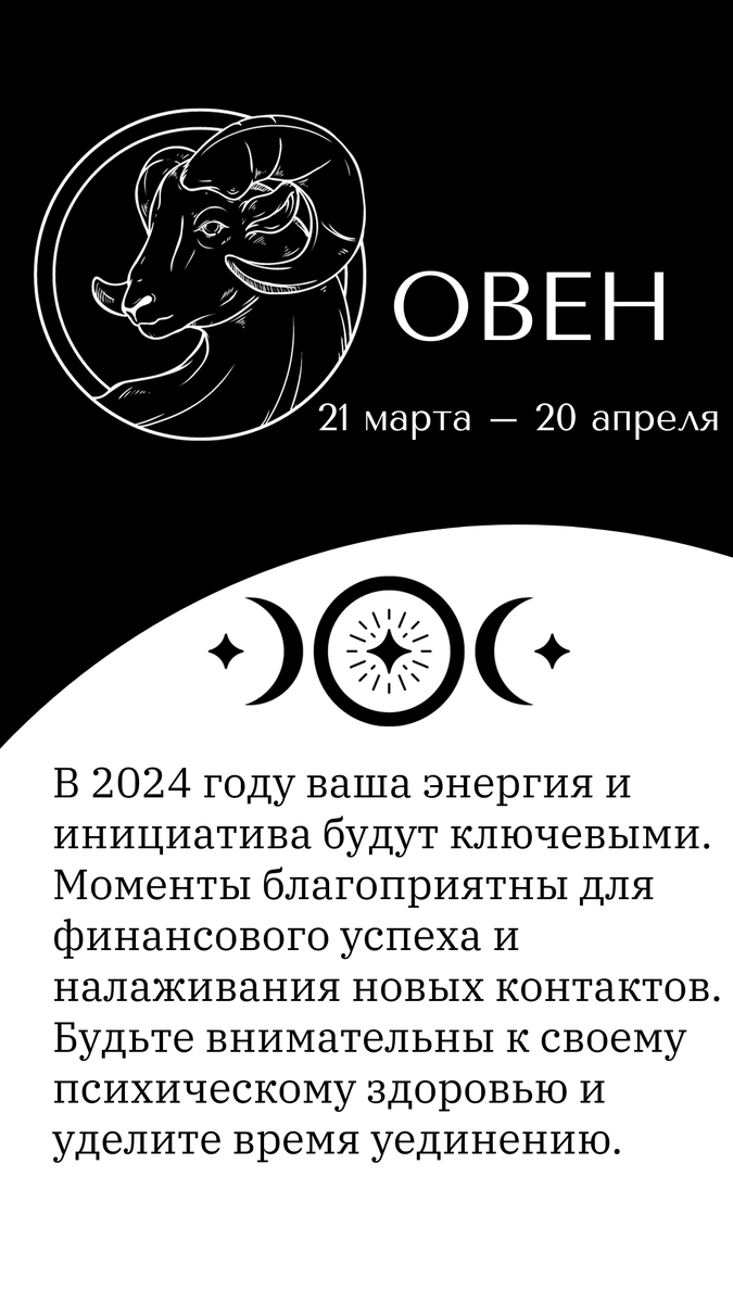 Гороскоп на 2024 год | БЛОГ АСТРОЛОГА | Дзен