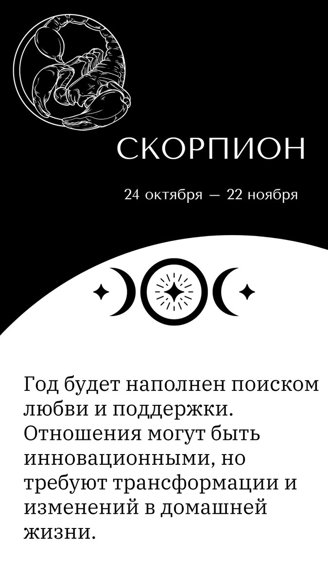 20 сентября гороскоп