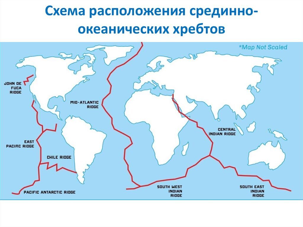 Срединные хребты океанов Срединные хребты океанов
