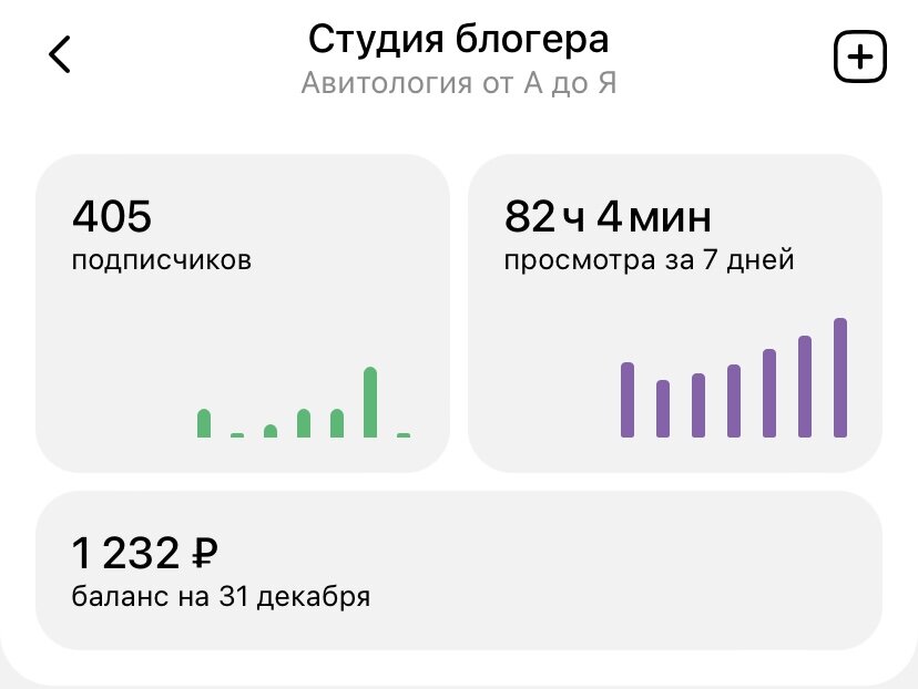Деньги вывожу ежемесячно, в последний или первый день месяца 