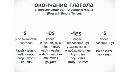 Неудачные дубли в процессе съемки страстного секса