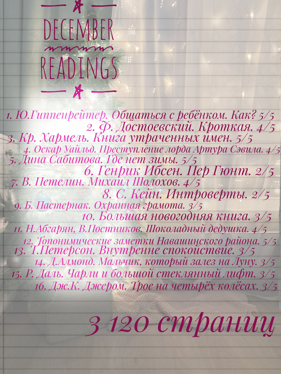 Что я прочитала за декабрь 