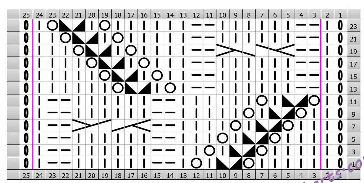 Вязание для лета схемы