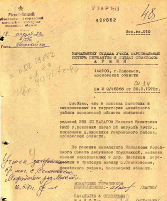 ЦАМО Фонд: 58 Опись: 952587 Дело: 2