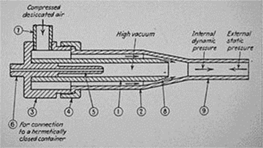 Вакуумная трубка с открытым концом Тесла