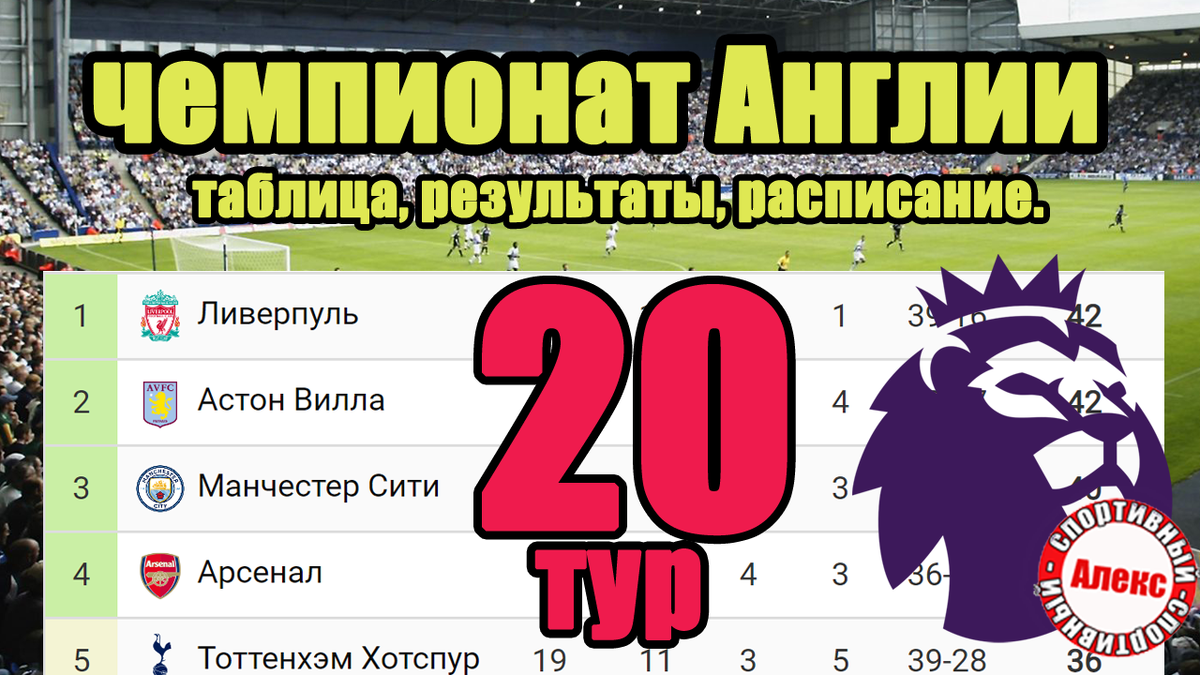 Чемпионат англии таблица 2022 23 Чемпионат англии по футболу результаты матчей
