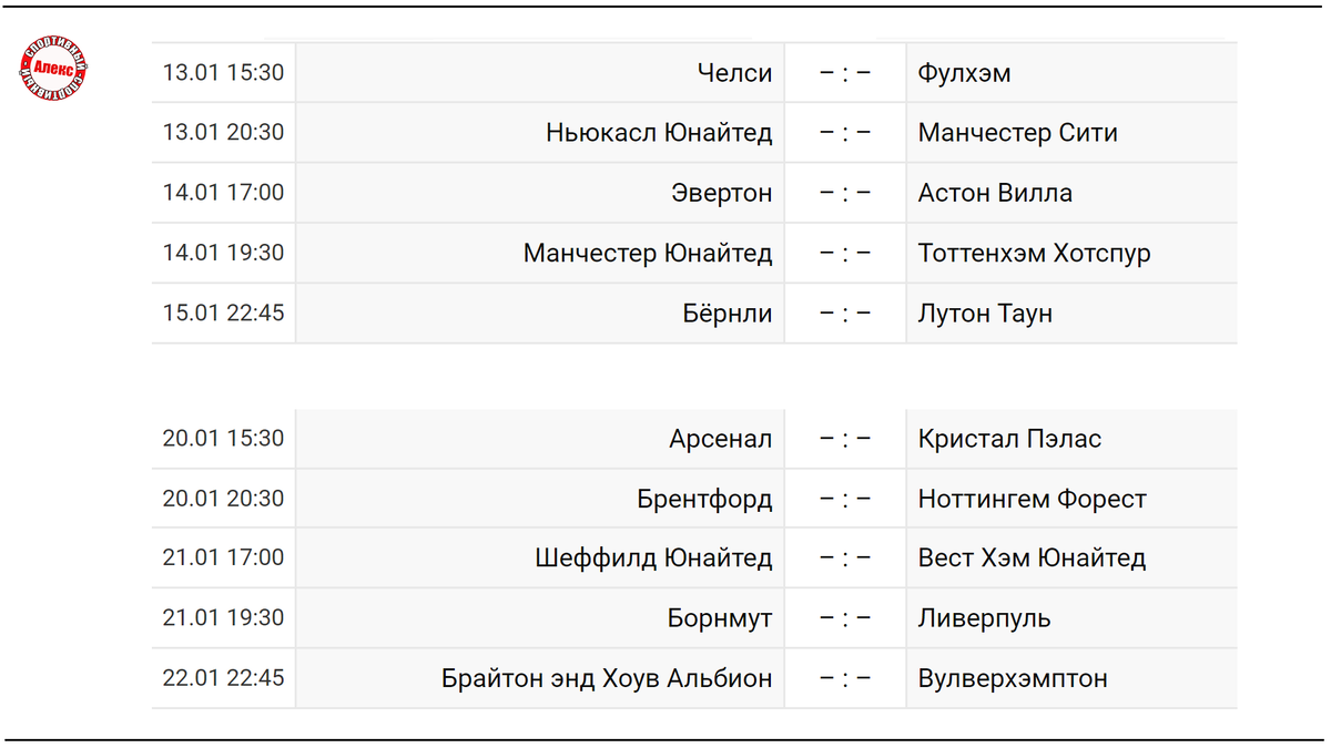 Апл результаты последних матчей турнирная таблица Чемпионат Англии (АПЛ). 20 тур. Результаты, расписание, таблица. Алекс Спортивны