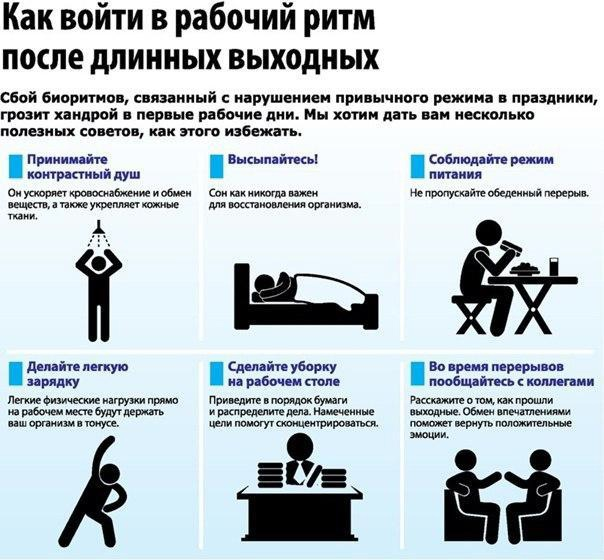 Работа после большого перерыва. Как войти в рабочий ритм. Входить в рабочий ритм после праздников. Как войти в рабочий режим. Входим в режим после праздников.