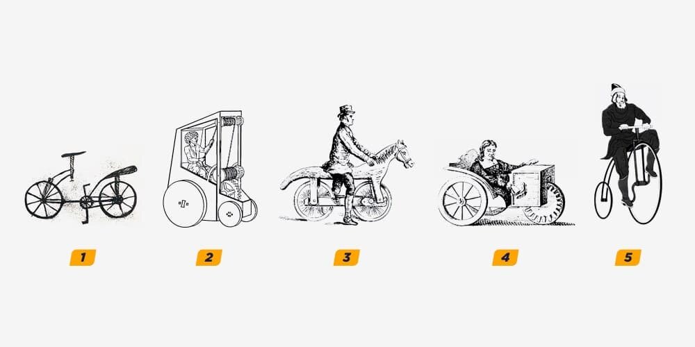 Первые велосипеды:  — эскиз, приписываемый Леонардо да Винчи;  — эскиз, приписываемый Джованни Фонтане;  — эскиз Стефана Фарфлера;  — рисунок машины графа де Сиврака;  — так мог выглядеть велосипед Ефима Артамонова