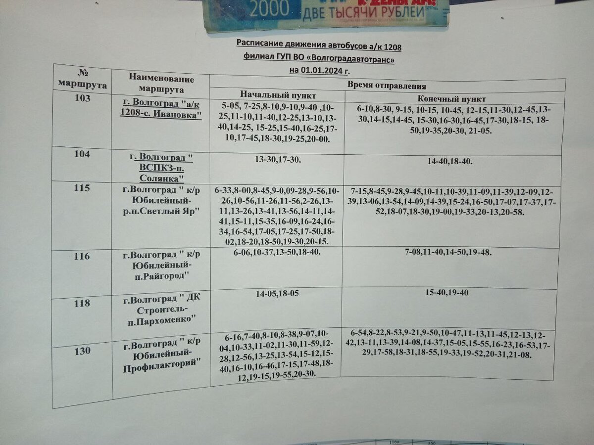 Особое расписание работы транспорта в Волгограде 1 января | Блокнот  Волгоград | Дзен