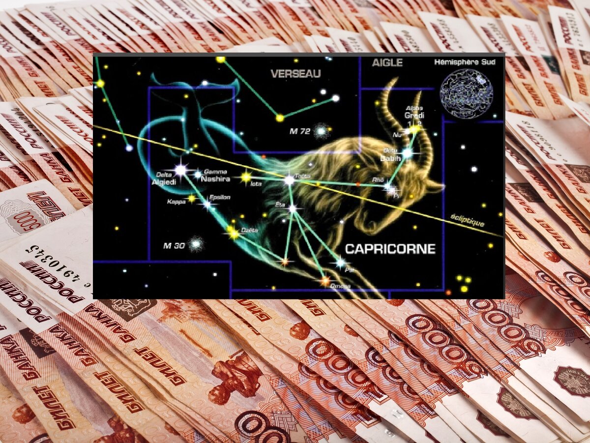 Астрологический прогноз на 2024г. Козерог астрология.