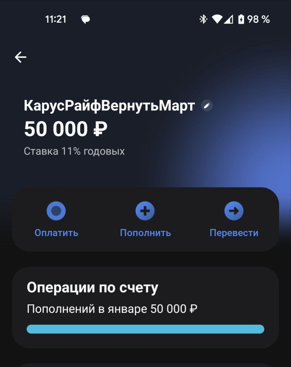 Кредитная карта 200 дней