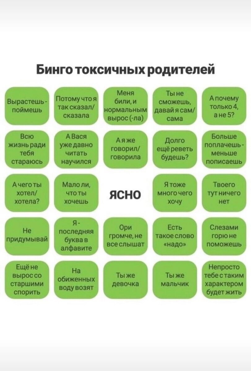 Посмотрите на эти фразы,как часто Вы слышали или слышите их ? 