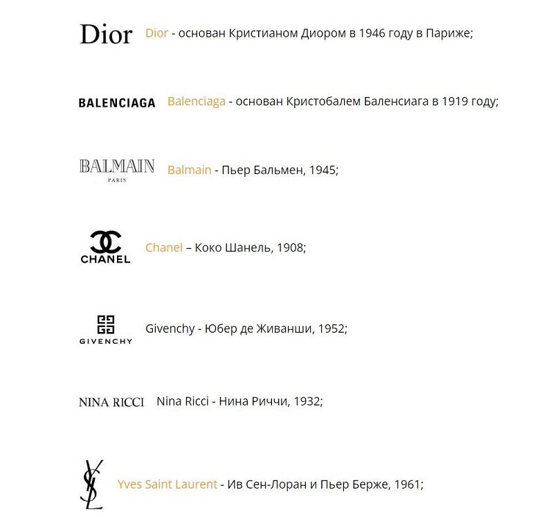 ТОП мировых французских брендов моды