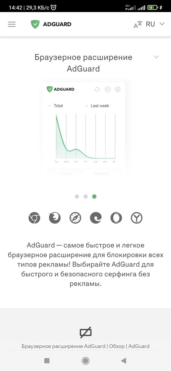AdGuard создан для большинства браузеров