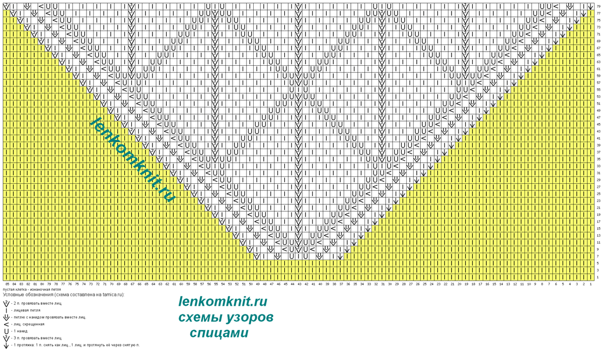 Схемы вязания года