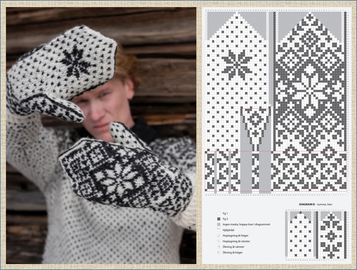 Варежки жаккардовым узором схемы