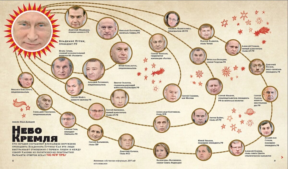 Без комментария