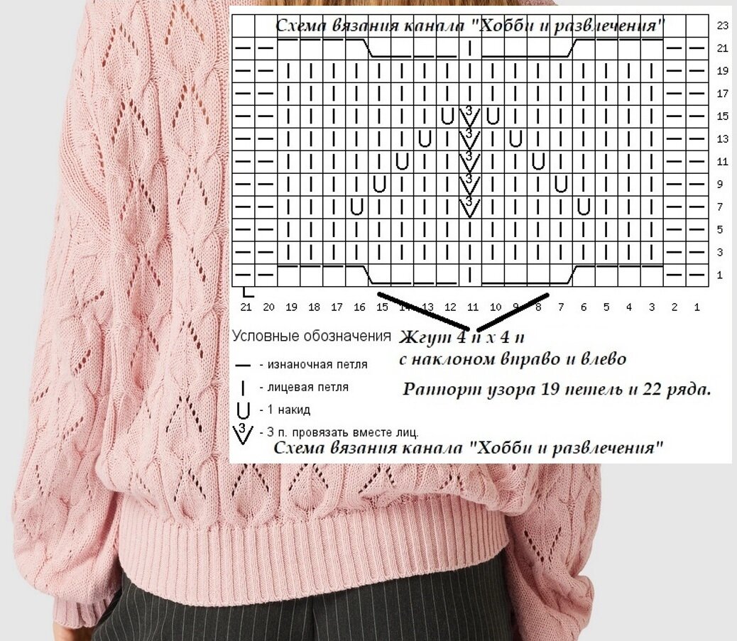 Схемы узоров для детей