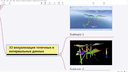 Структура и содержимое части 1 видеокурса _Покоряем Surfer 23