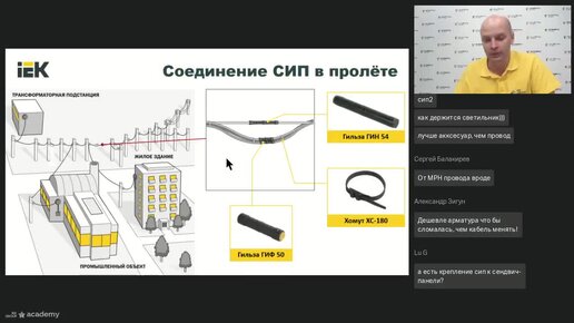 Tải video: Подключаем СИП правильно. Арматура для СИП