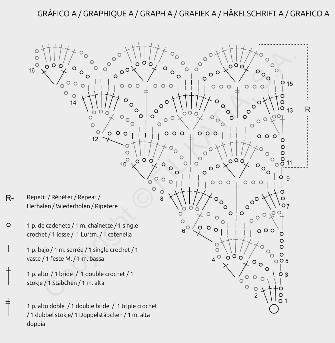 Шаль крючком пошагово