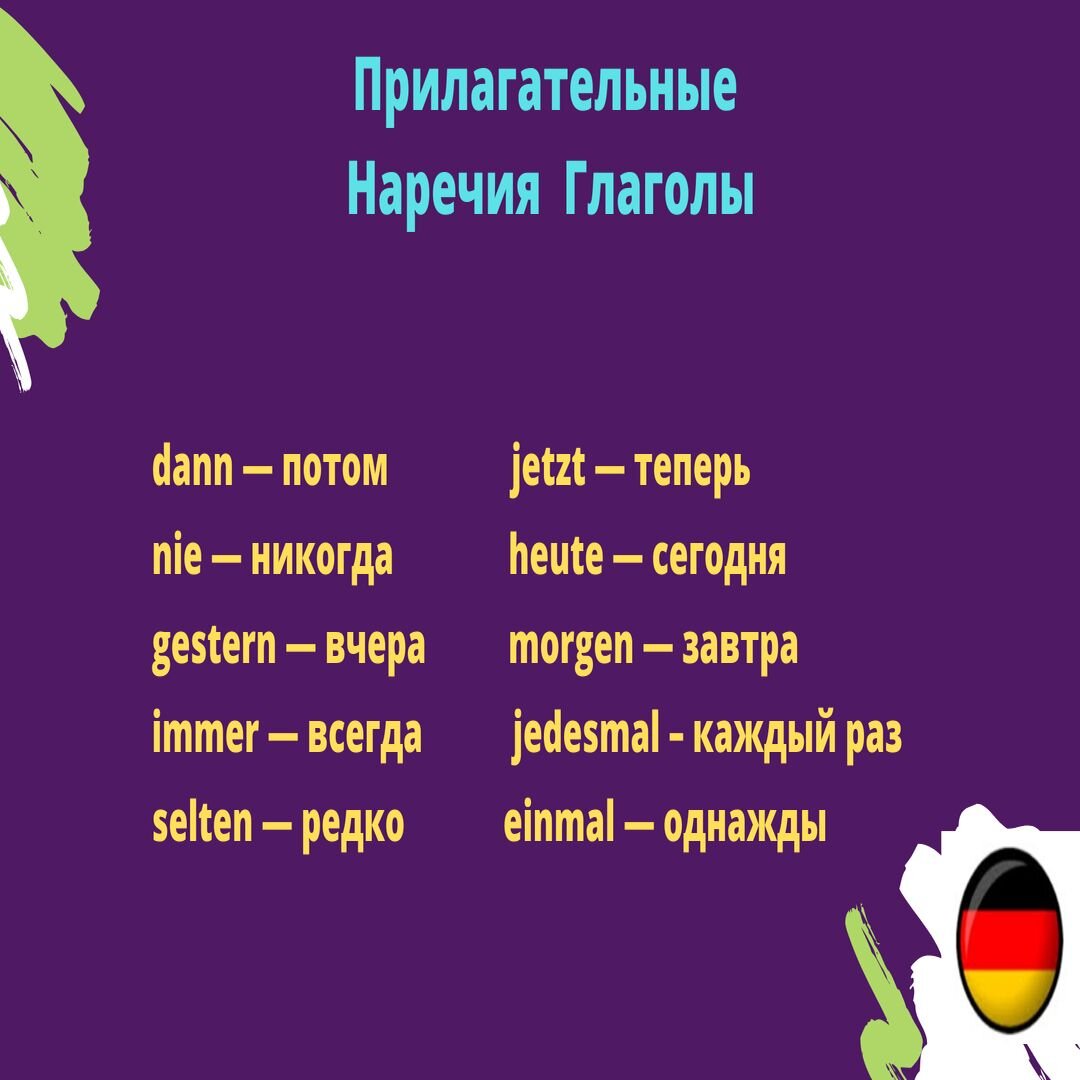 Ярко наречие или прилагательное. Наречия и глаголы тост.