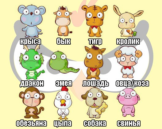 Глава 3 Измерение времени. Том 38. Измерение мира. Календари, меры длины и матем