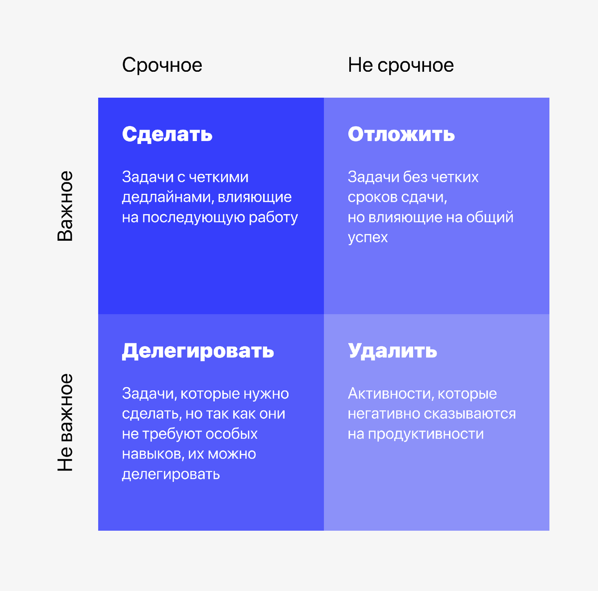 Как управлять санитарами