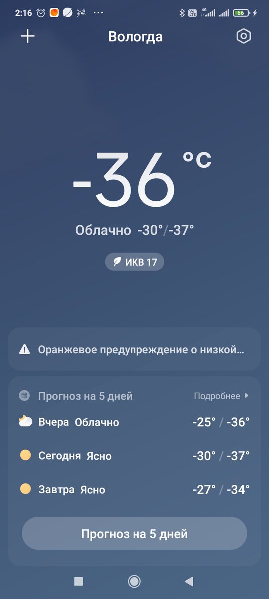 Таким был прогноз от 3 января