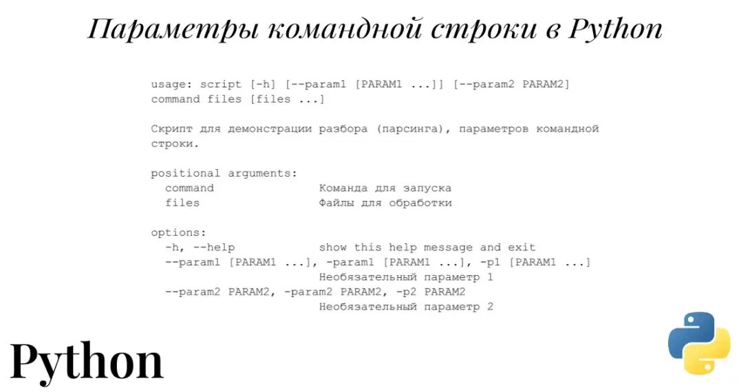 Python элементы строки
