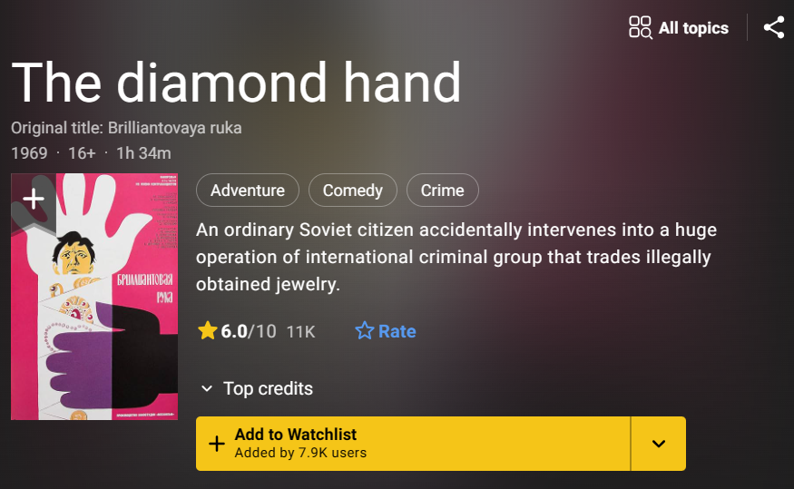 "Откровенно слабое, дешевое кино" - американцы оценивают советскую ...